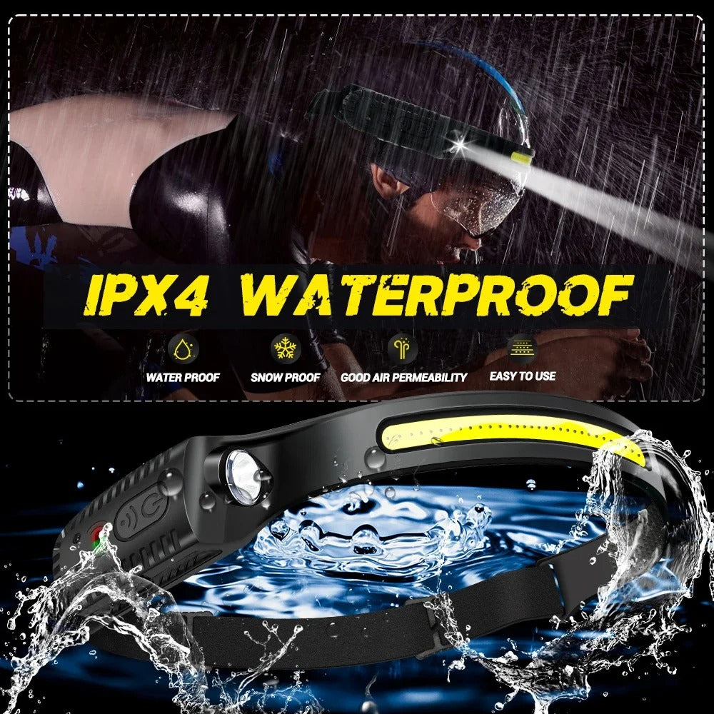 TrailSense Pro LED Headlamp with Motion Sensor