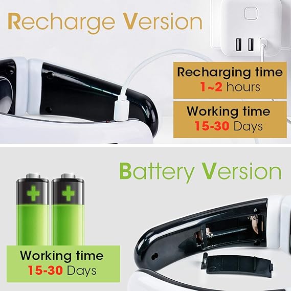 Aliviador Cervical Pro – Masajeador Relajante de Cuello y Hombros