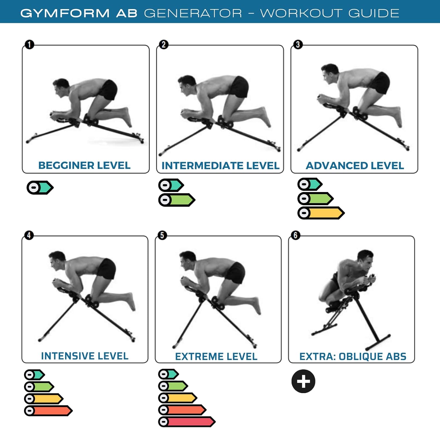AB Generator - Máquina de Ejercicios Abdominales Plegable para Casa