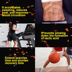 Abs Definition Gel