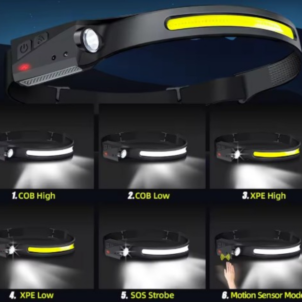 Linterna Frontal LED con Sensor Inteligente  - Trail Running y Aventuras al Aire Libre