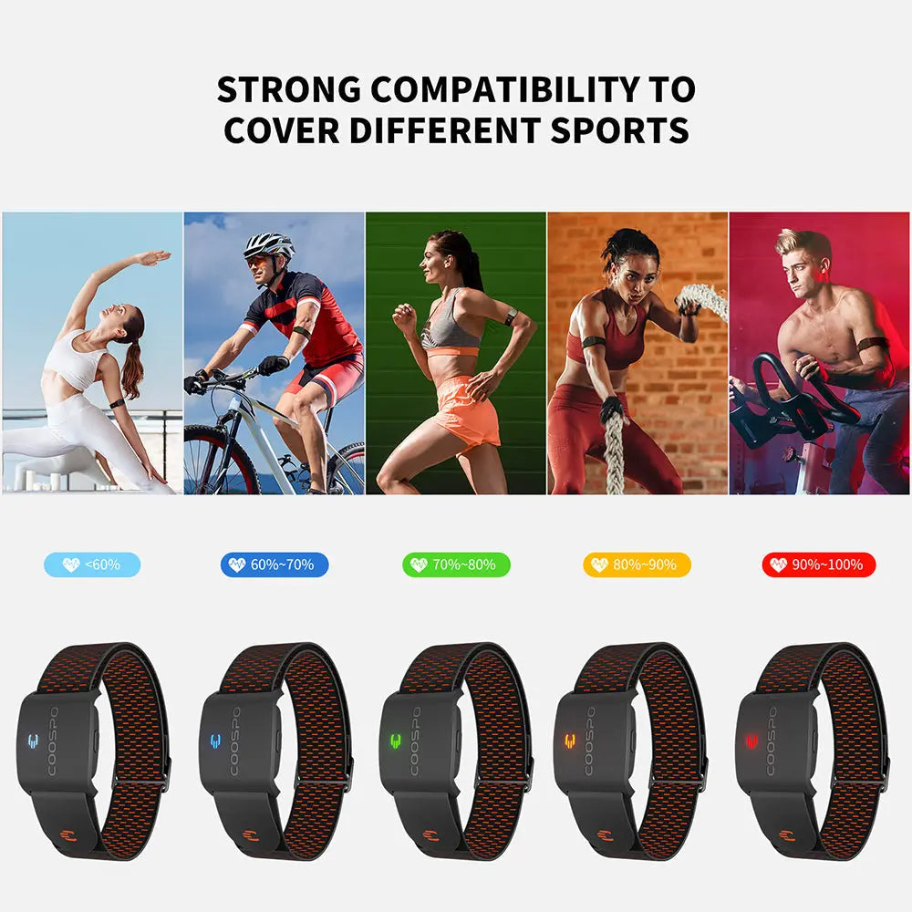 Arm Band Heart Rate Monitor
