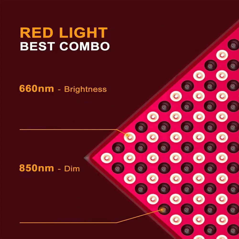 Red Light Therapy Panel – 144 LED Near Infrared Light for Face & Body