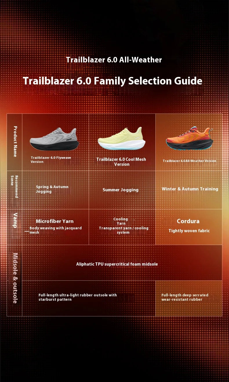 BMAI Trail Running Shoes – Lightweight Breathable -Orange