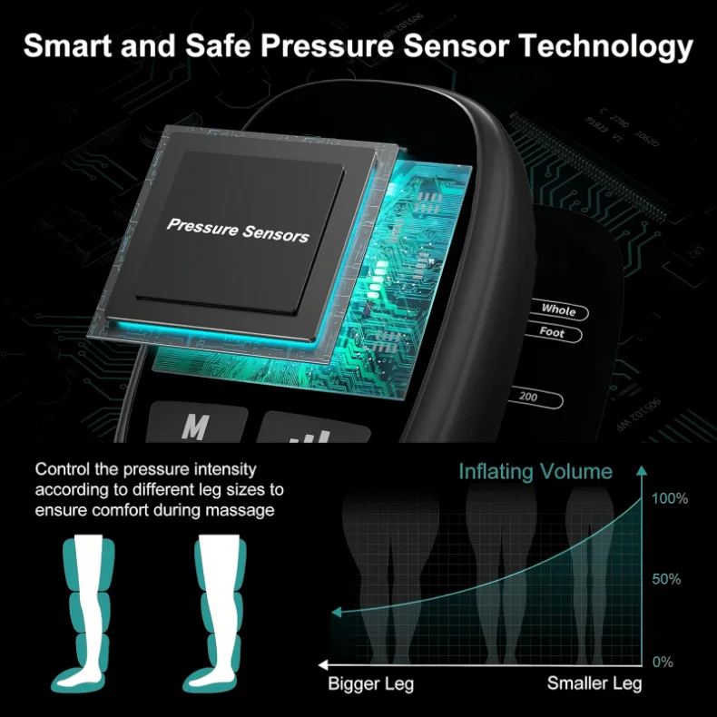 Air Compression Leg & Foot Massager Boots with Remote Control
