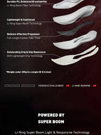 Road  Running Shoes - Li-Ning - Black 1