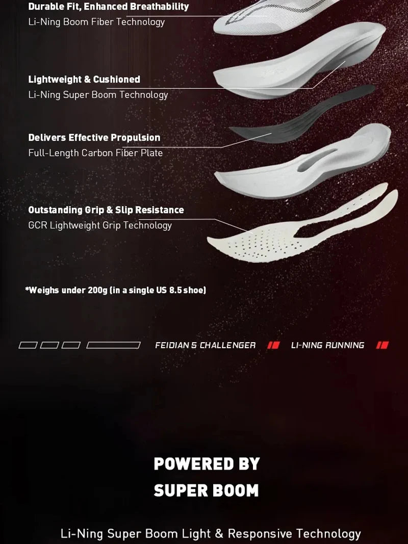 Road  Running Shoes - Li-Ning - Black 1