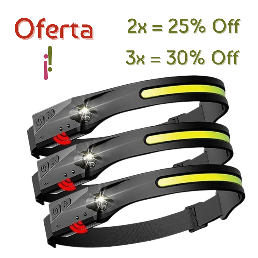 Linterna Frontal LED con Sensor Inteligente  - Trail Running y Aventuras al Aire Libre