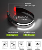 TM G23 Running Headlamp