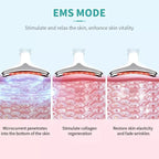 LUMI-SKIN - Masajeador antiarrugas facial con 7 luces