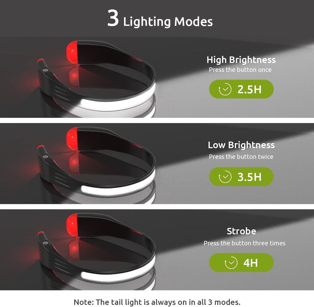 TM G23 Running Headlamp