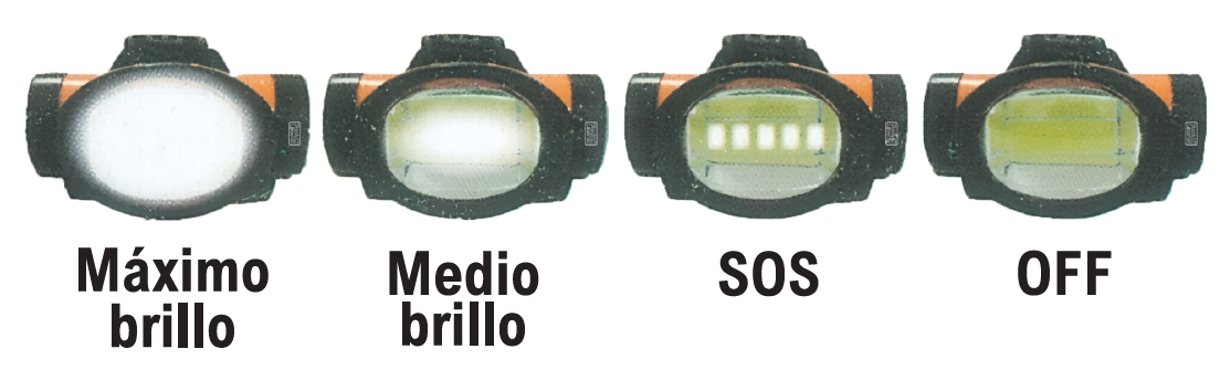 Headlamp X1